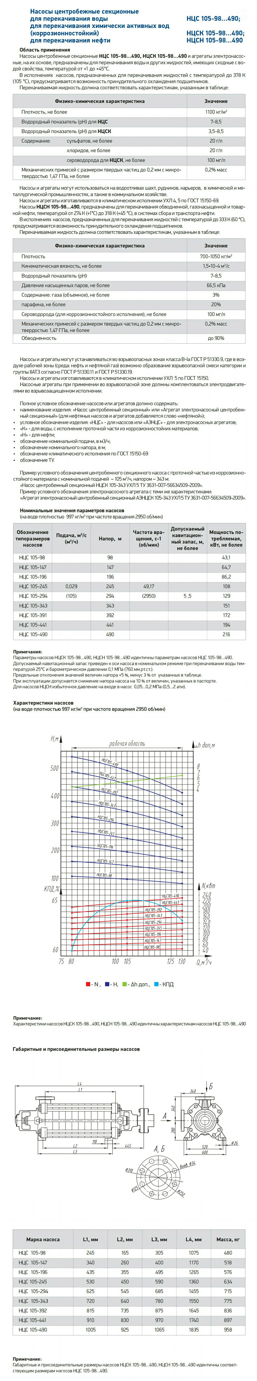 Насосы ЦНС 105-98