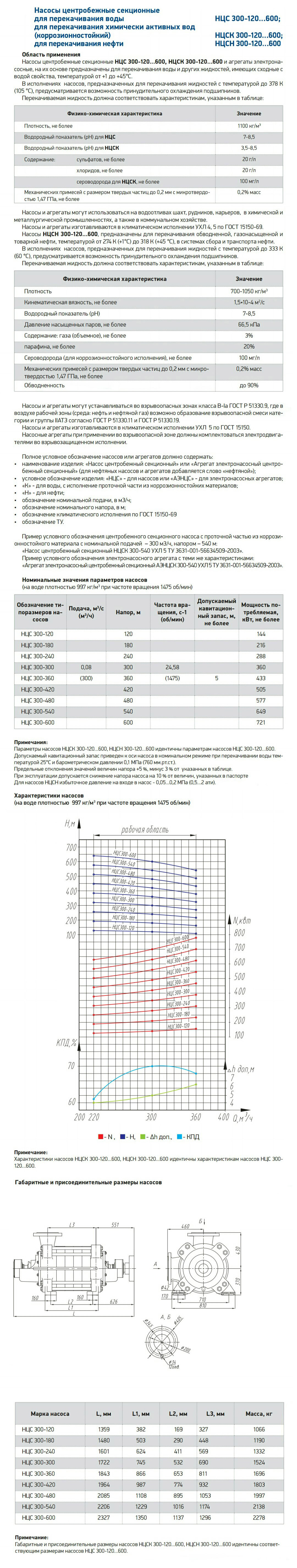 Насосы ЦНС 300-120